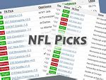 nfl computer picks|computer generated nfl picks.